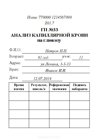 Справка анализа крови на сахар Справка анализа крови на сахар
